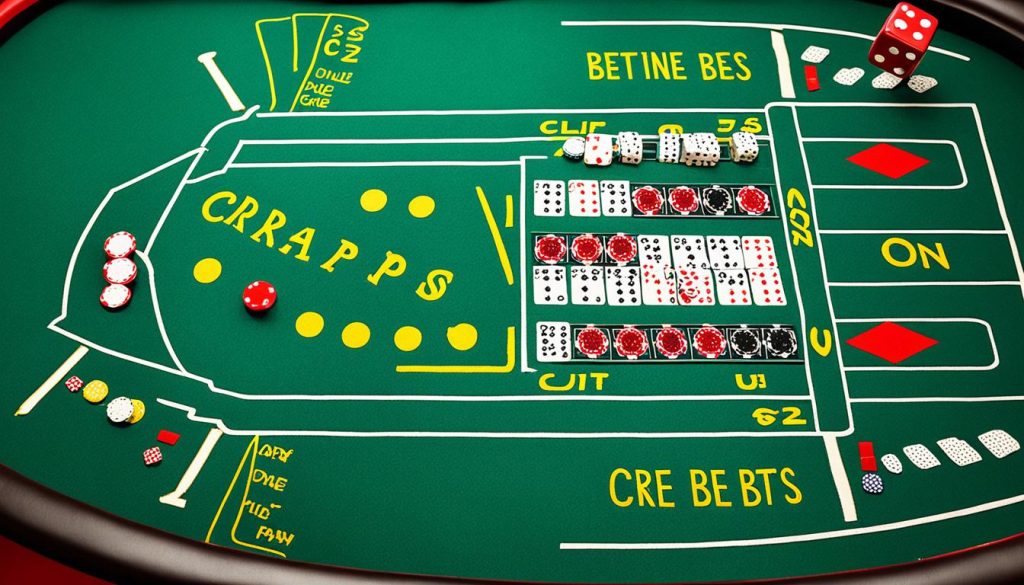 Craps Table Layout